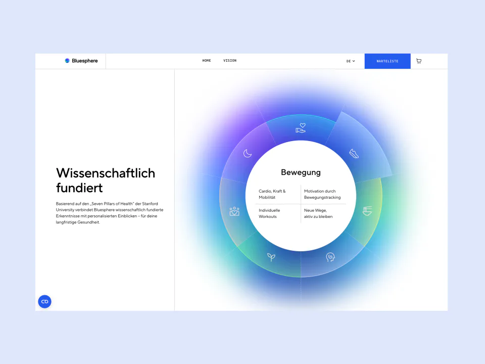 Bluesphere — project screenshot